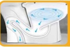 C05-2 Ducky Çocuk Klozeti Beyaz-sarı